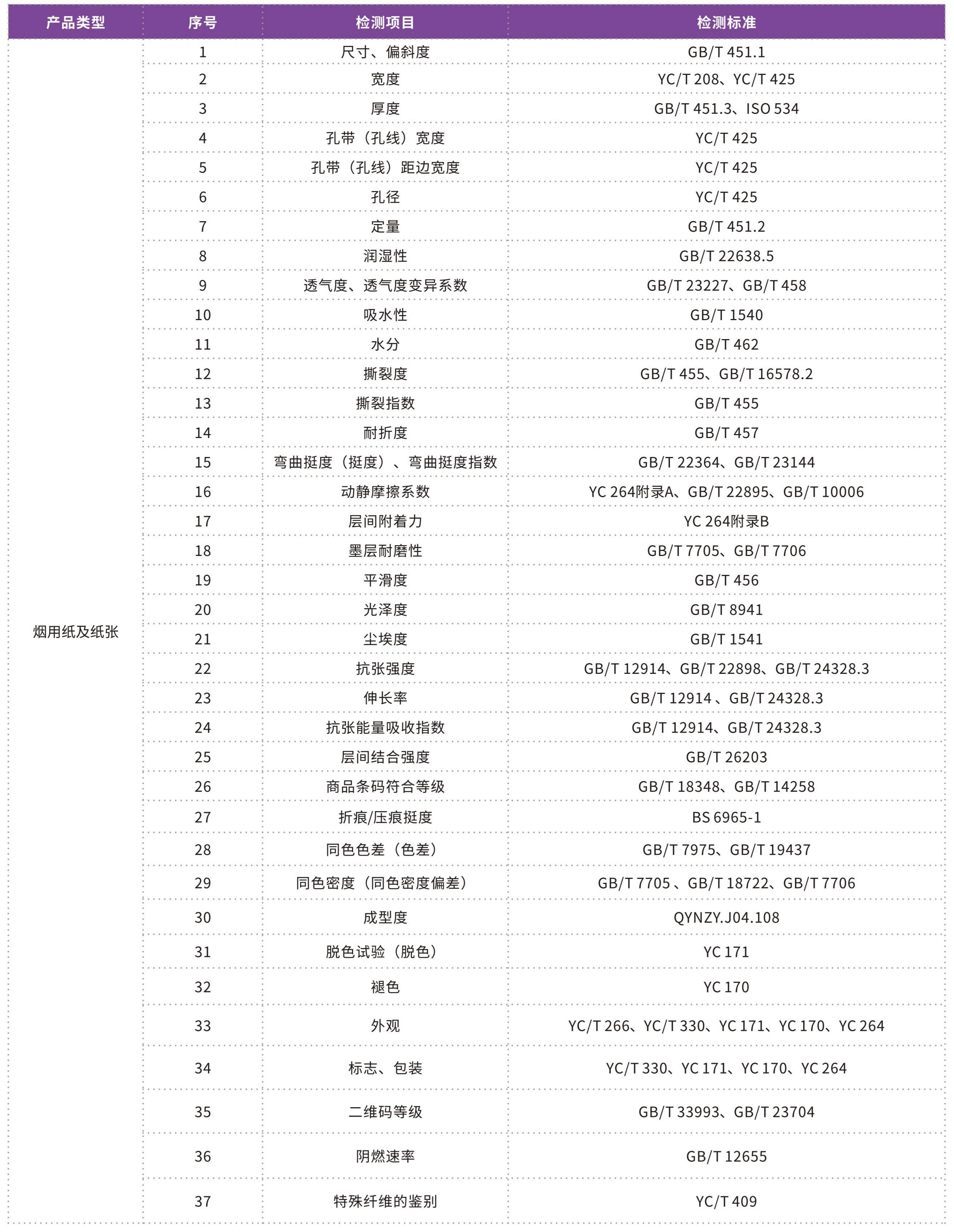 消費品檢測畫冊2026_23 - 副本.jpg